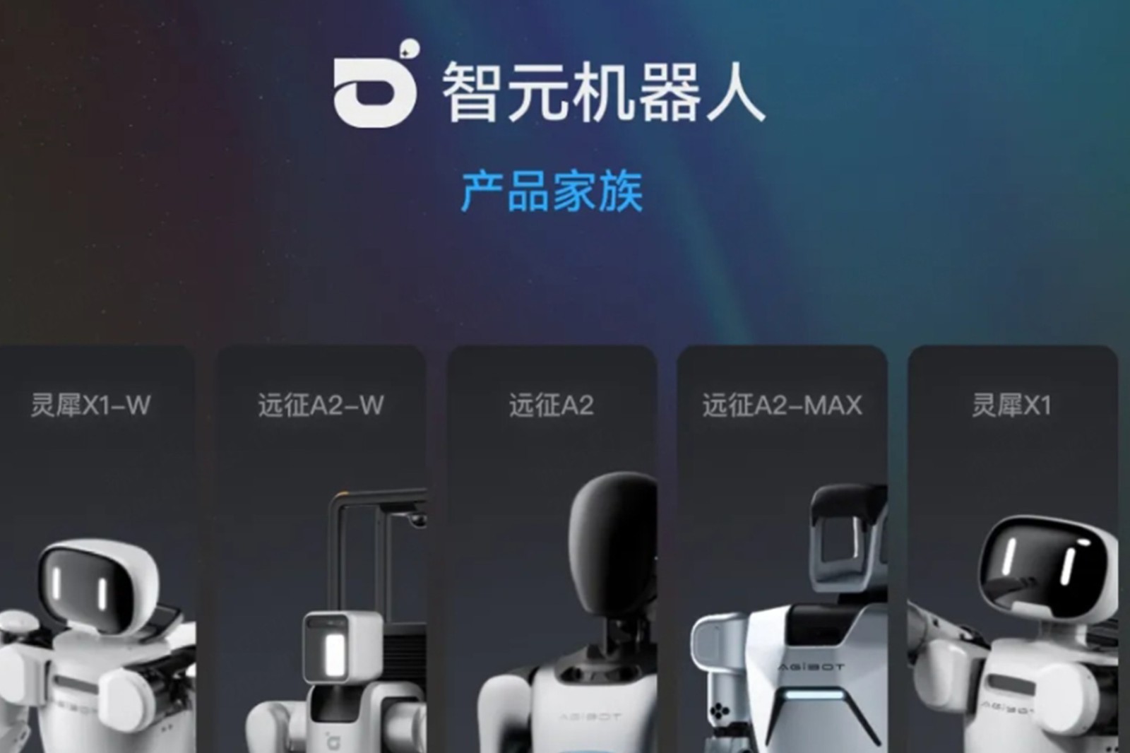 一图读懂 丨 G22恒峰机器人销售策略